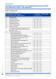 Checkliste Schaltgerätekombinationen Besichtigung Erstprüfung