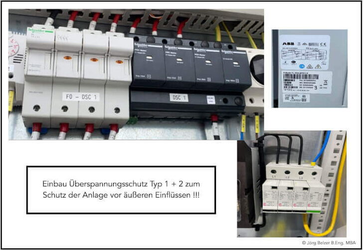 Fachgerechte Installation des Überspannungsschutzes