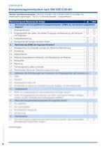 Checkliste Energiemanagementsystem