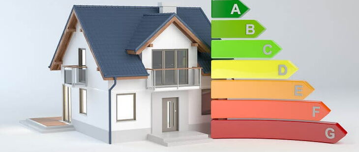 Gebäudeenergiegesetz Gebäude mit Energieeffizienzklassen