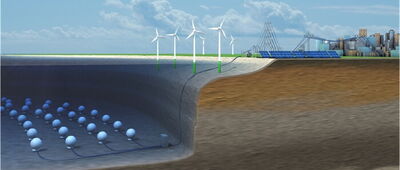 Neue Speichertechnologie unter Wasser: Betonkugeln