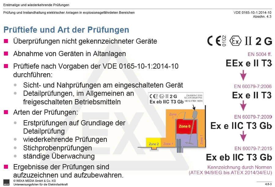 Elektrische Anlagen in explosionsgefährdeten Bereichen: Prüftiefe und Art der Prüfungen
