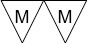 Leuchte-Typ-MM