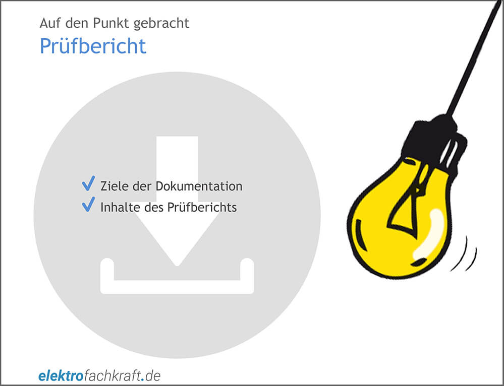 Der Prüfbericht: Das steht drin.
