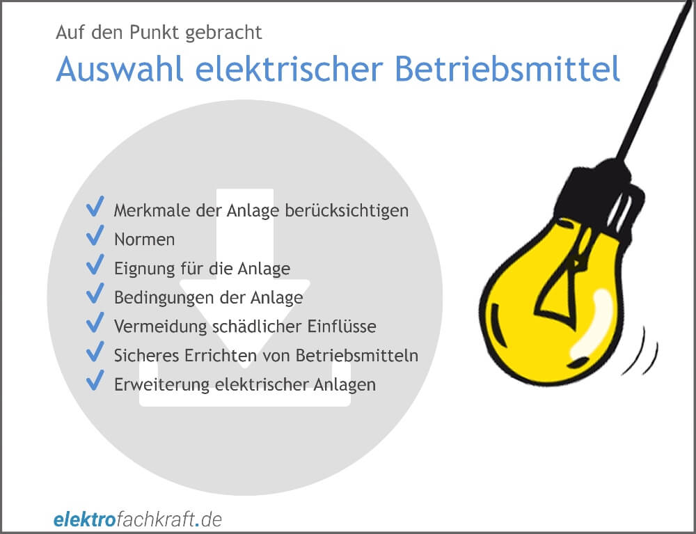 Auswahl elektrischer Betriebsmittel