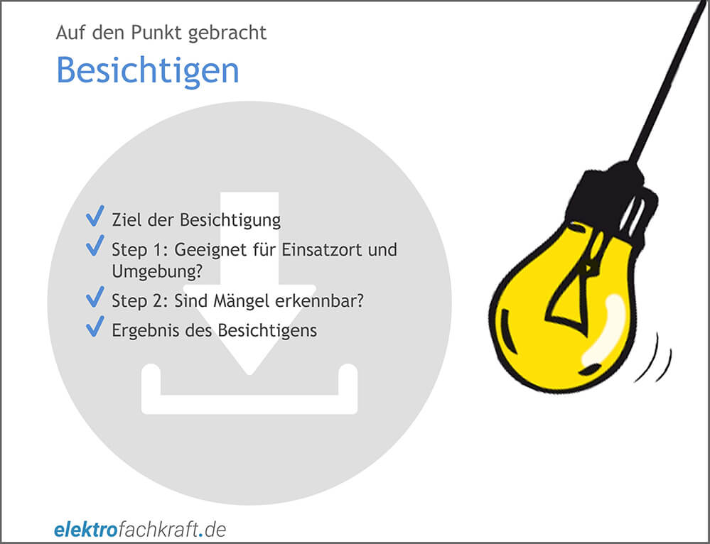 Tipps zum Besichtigen