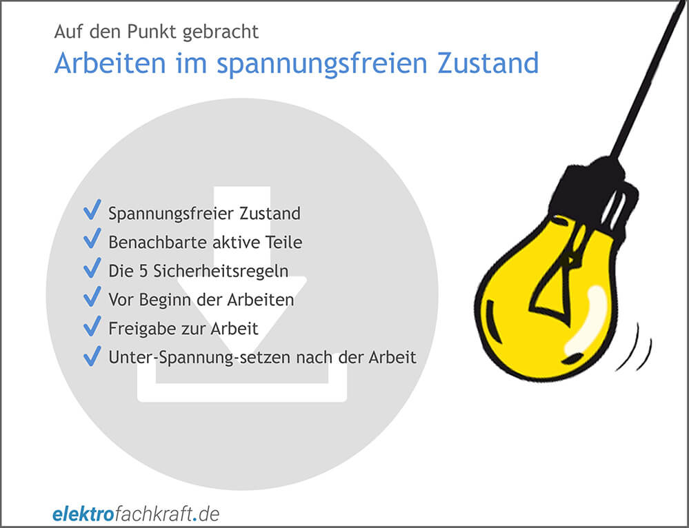 Arbeiten im spannungsfreien Zustand
