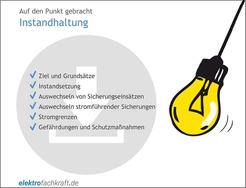 Instandhaltung elektrischer Anlagen