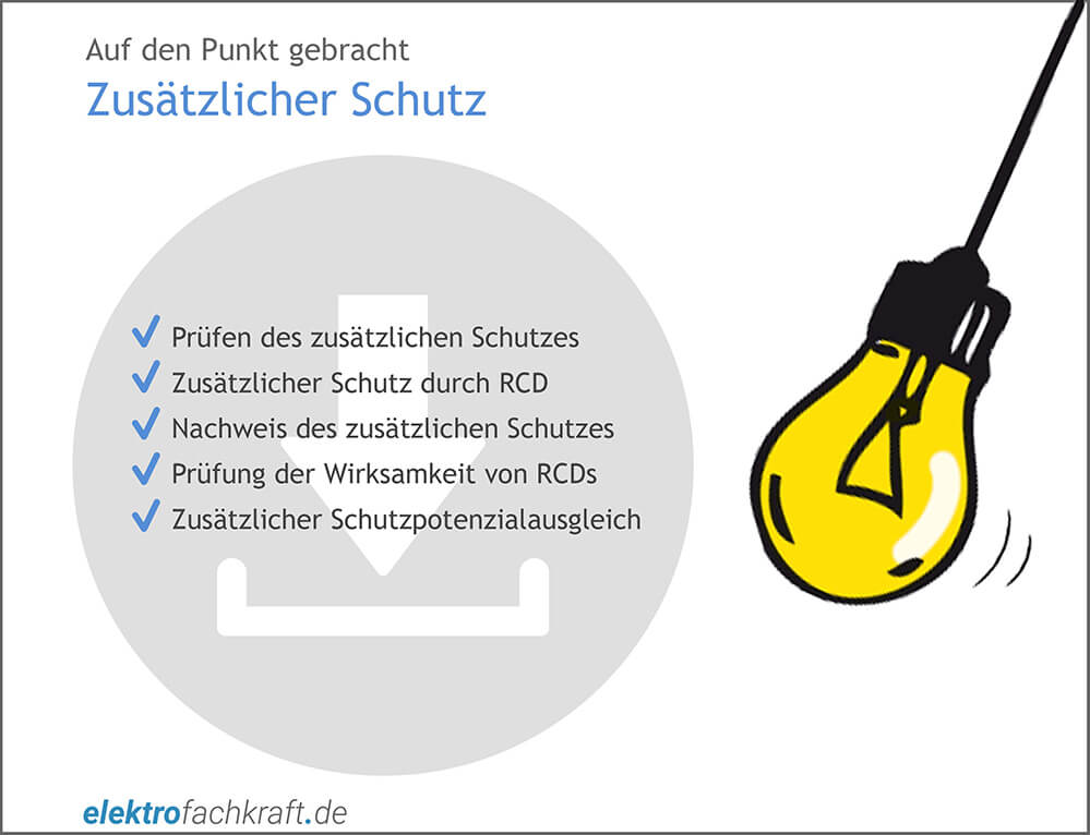 Zusätzlicher Schutz