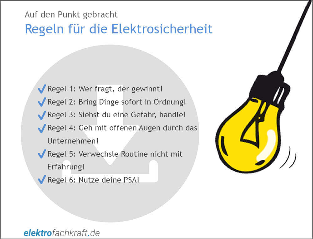 Regeln für die Elektrosicherheit