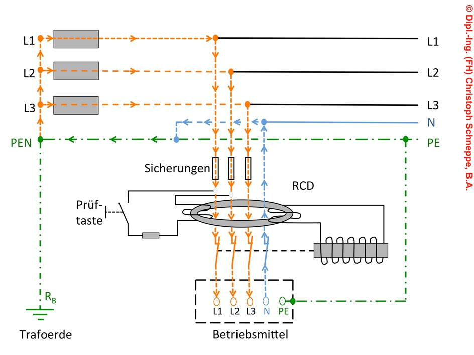 1 Phase - 1 RCD - 2 Stromkreise moeglich? (Elektrotechnik, Schaltplan,  Stromkreis)