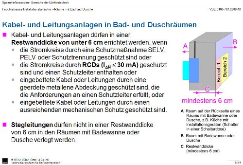 Kabel- und Leitungsanlagen in Bad- und Duschräumen