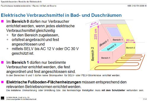Elektrische Verbrauchsmittel in Bad- und Duschräumen