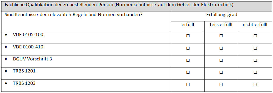 Checkliste zur Überprüfung der Qualifikation einer Elektrofachkraft