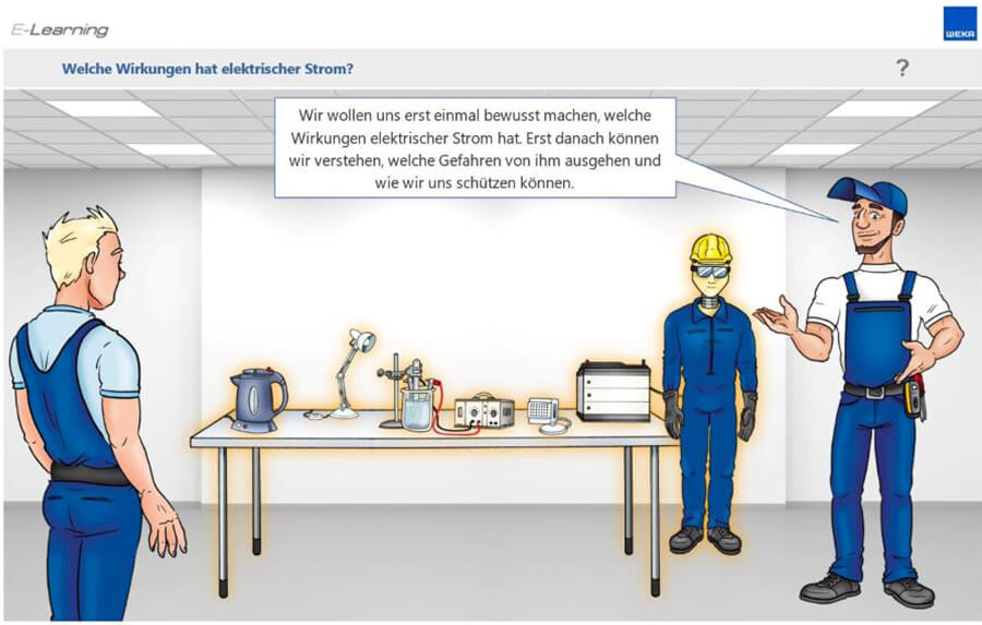 Wirkung elektrischer Strom